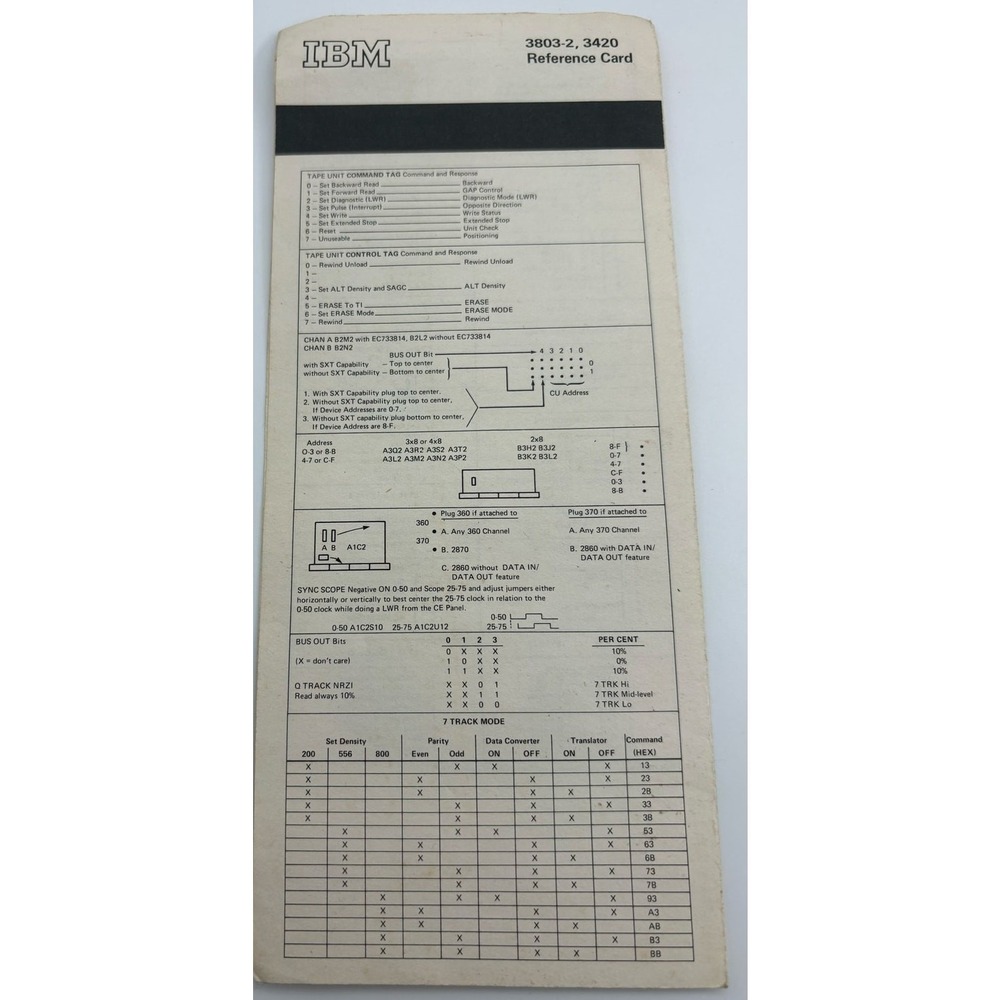 Vintage IBM Customer Engineering Reference Cards & Procedures Lot – 1960s - Picture 14 of 15